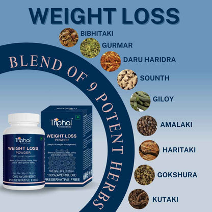 Weight Loss Powder